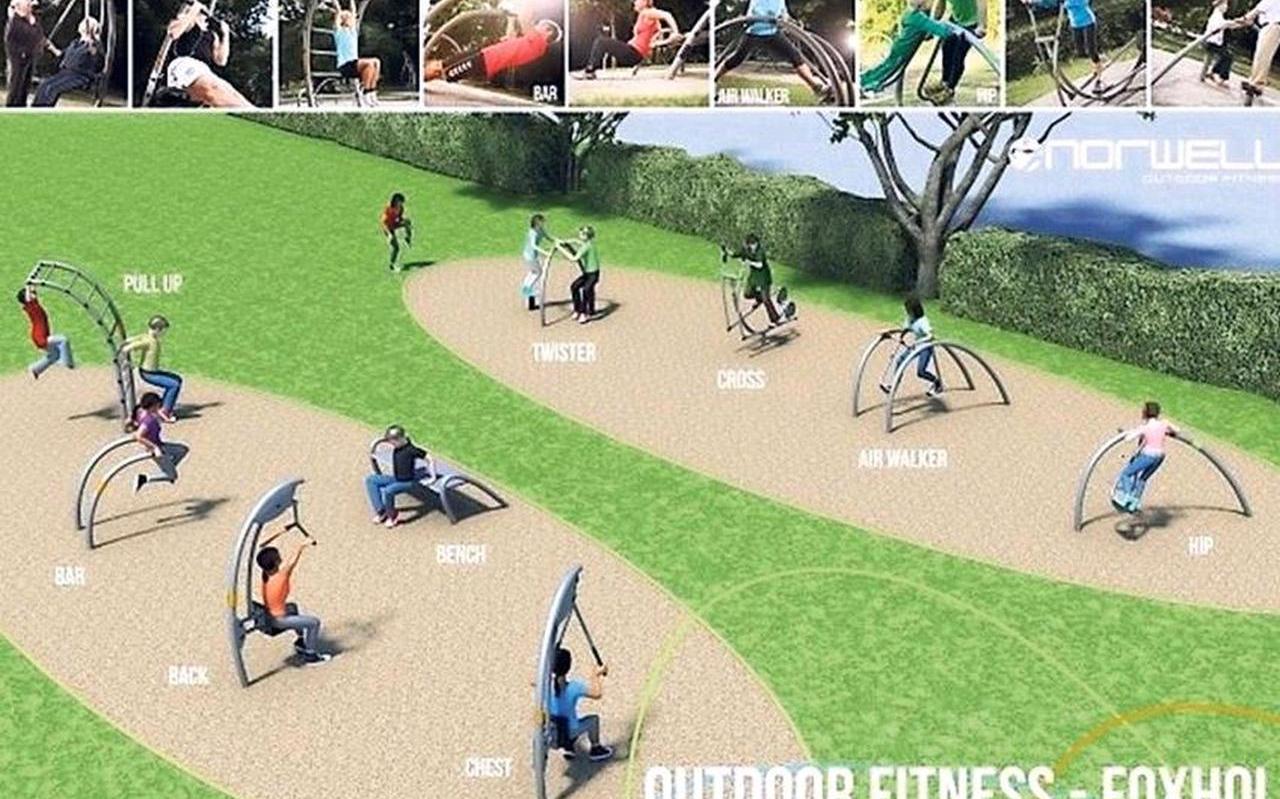 Openbaar fitnesspark; gezond en toch gezellig - Dagblad van het Noorden