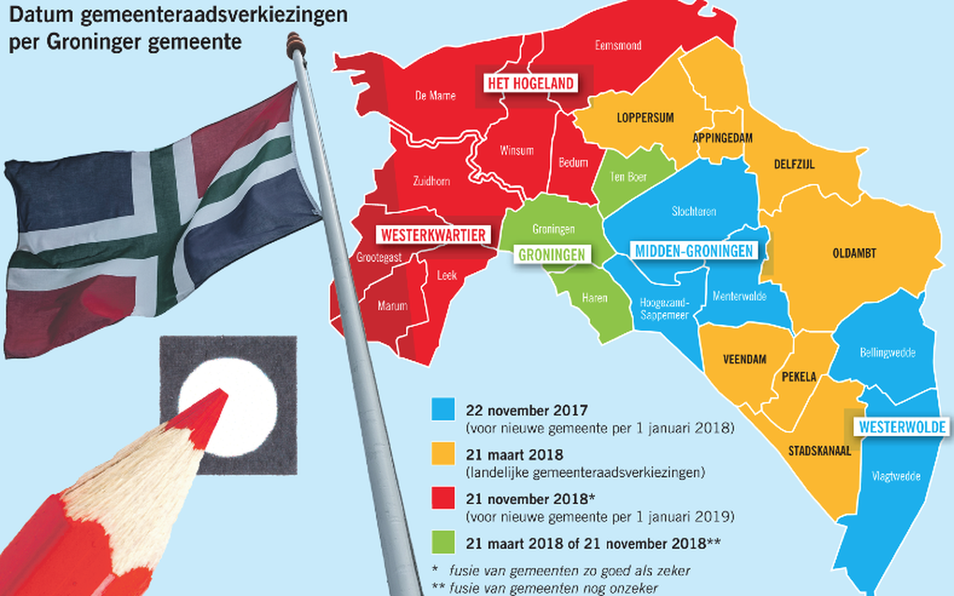 Verkiezingen En Herindelingen In Groningen: Wanneer Mag Ik Stemmen ...