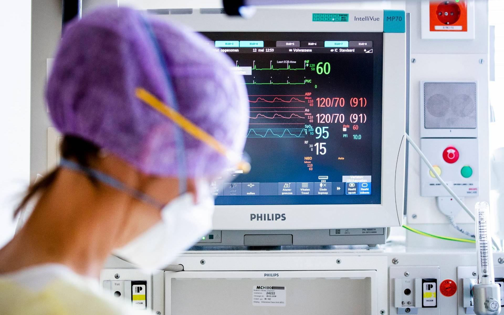 Weer iets minder coronapatiënten op intensive cares
