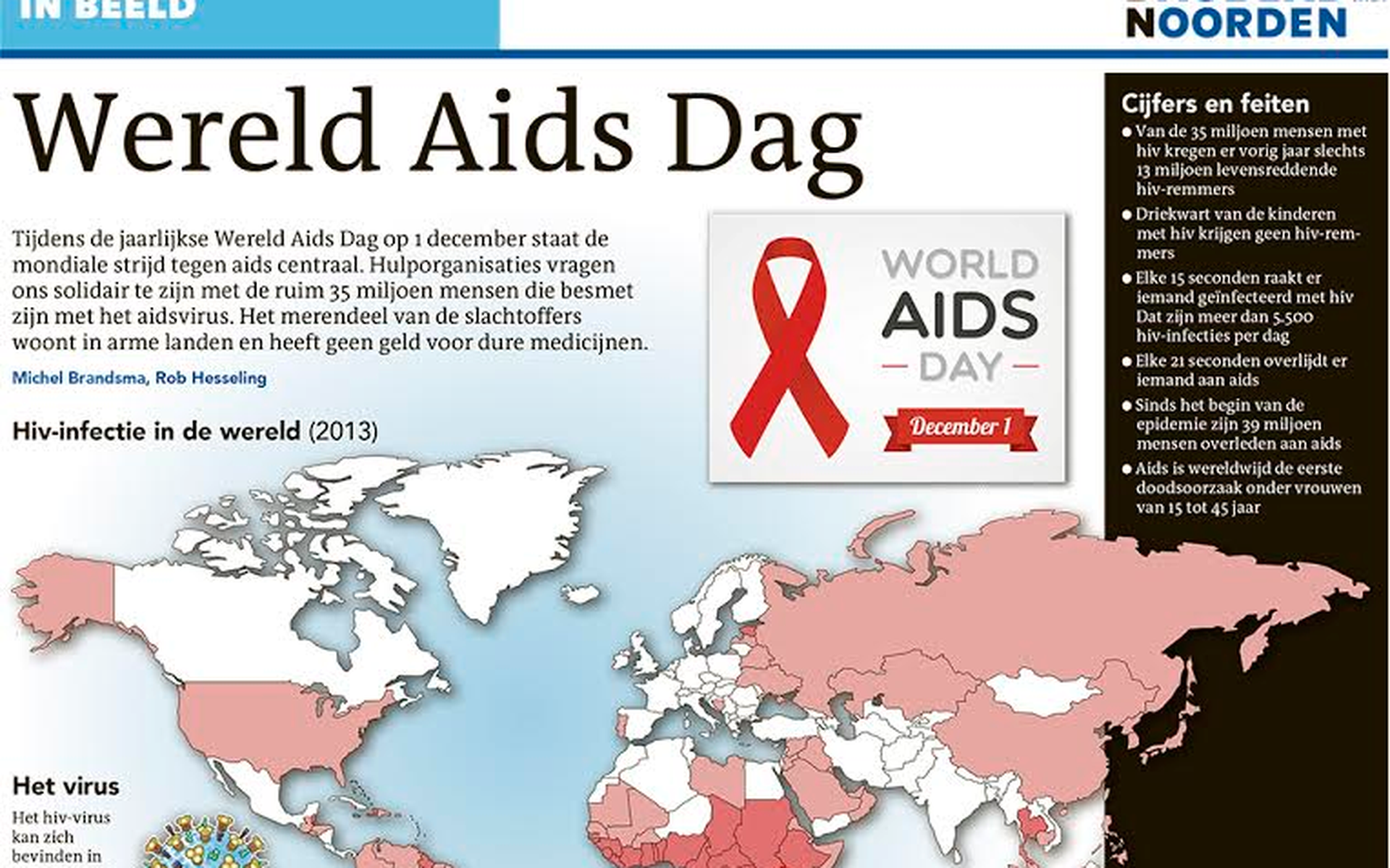 In Beeld: Wereld Aids Dag - Dagblad van het Noorden
