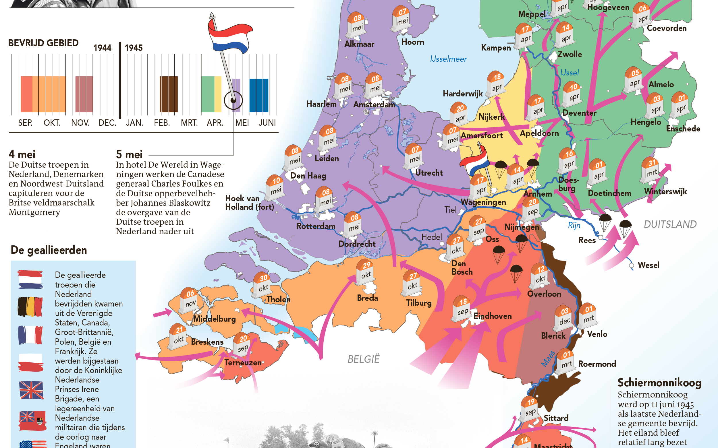 In Beeld Zo Werden We Bevrijd Dagblad Van Het Noorden