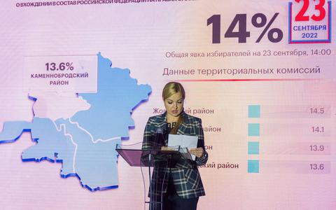 Organisatie referenda Oekraïne: minimum aantal kiezers gehaald