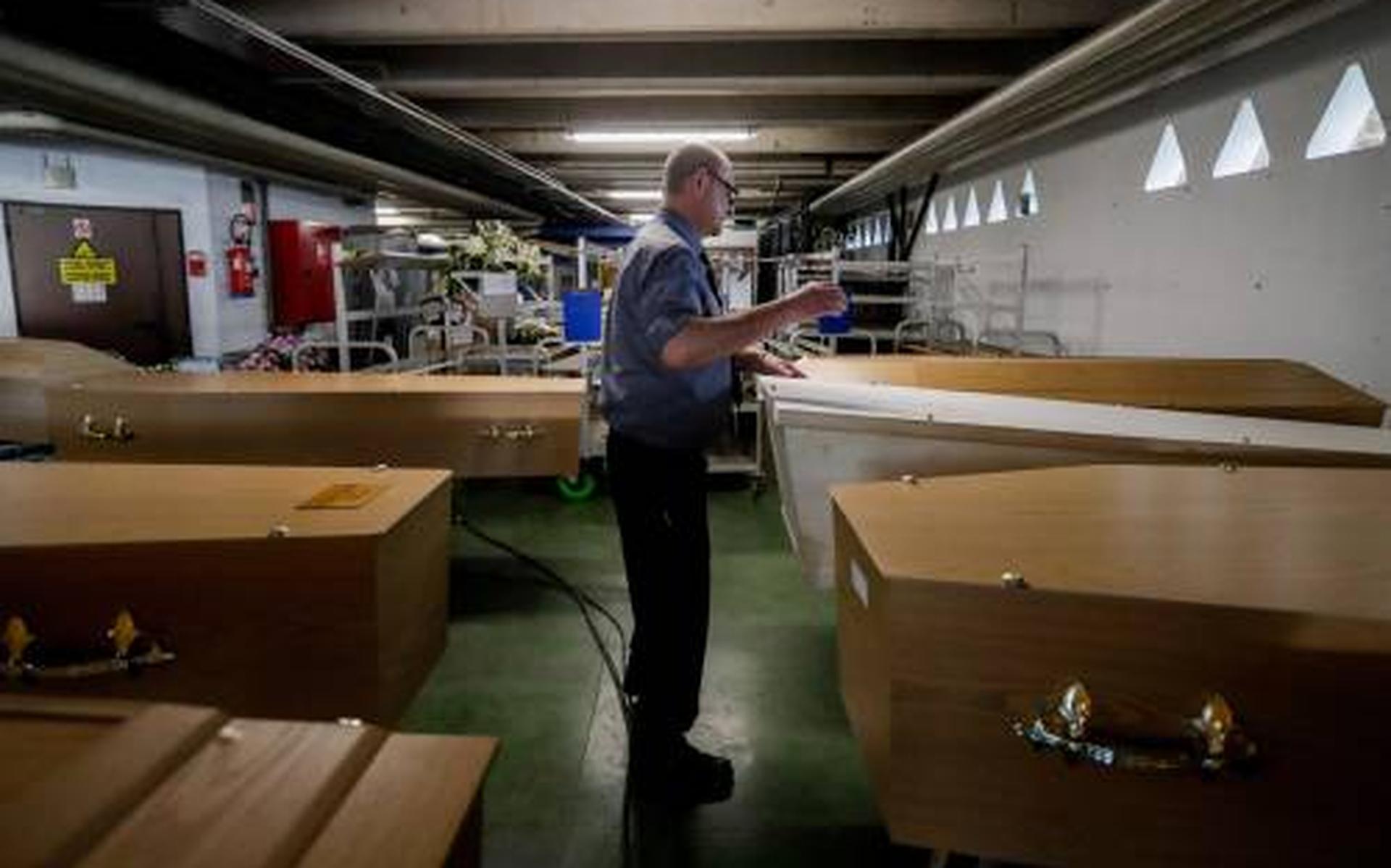 Dodental België door coronavirus nadert 6000