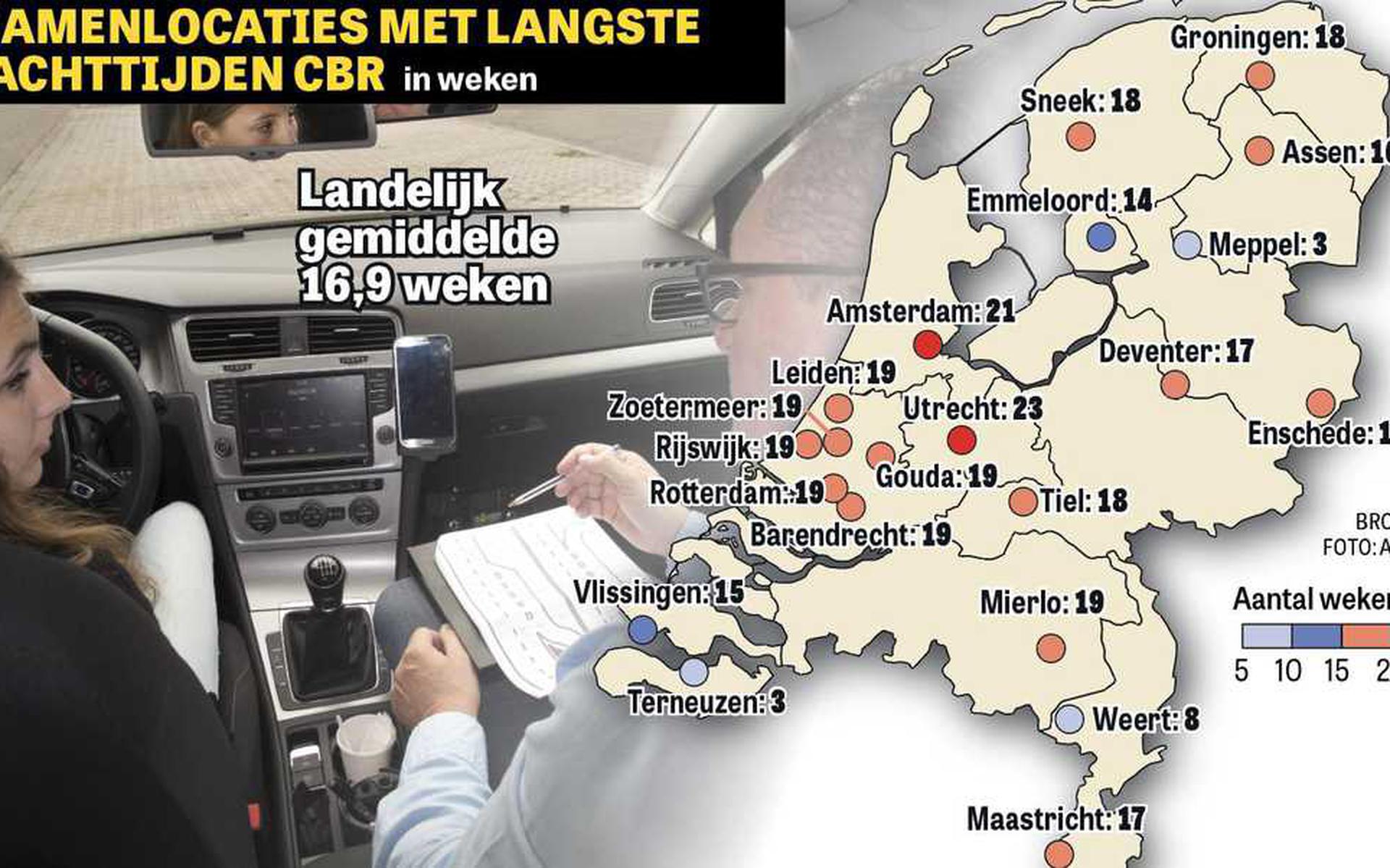 Rijbewijs Nog Ver Weg. Hier Moet Je Twintig Weken Wachten Op Een ...