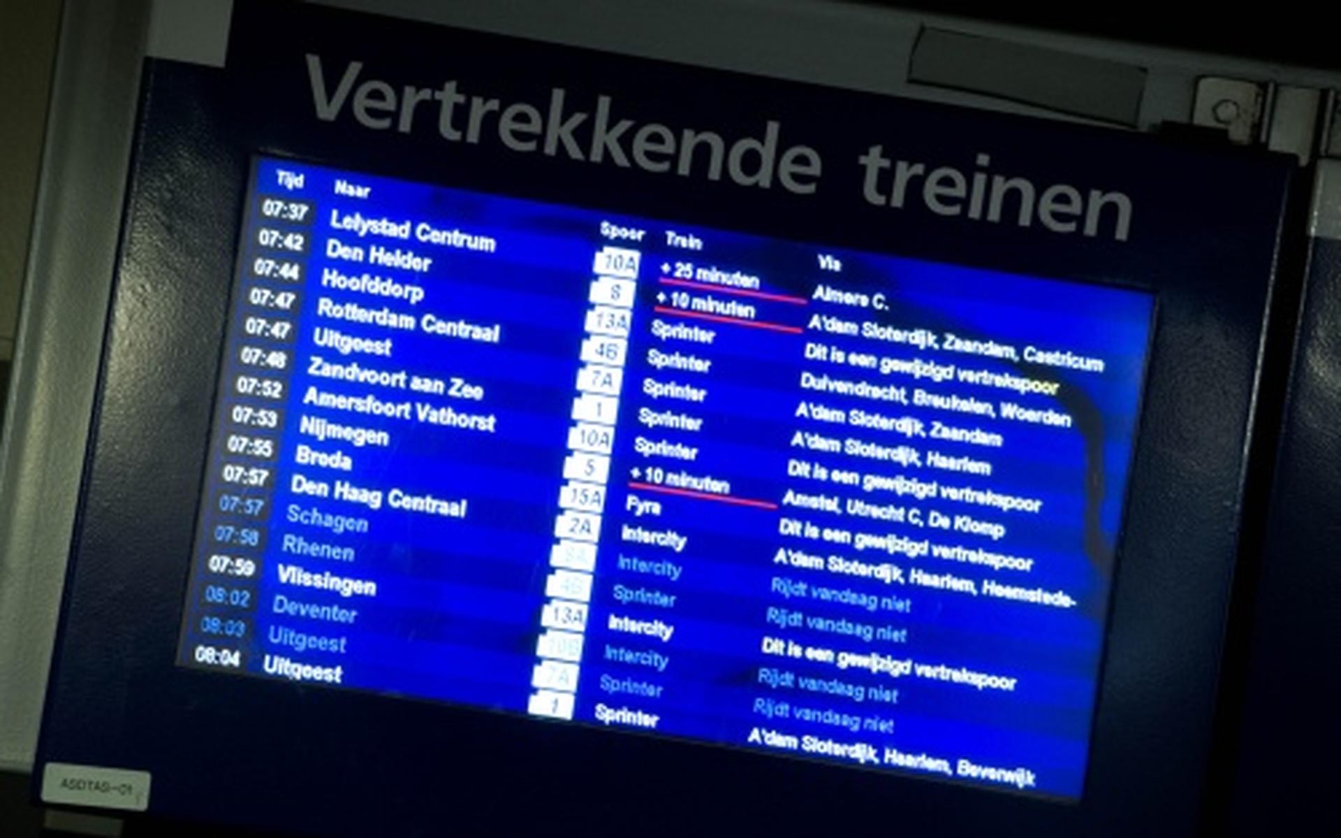 Geen reisinfo op NS-stations