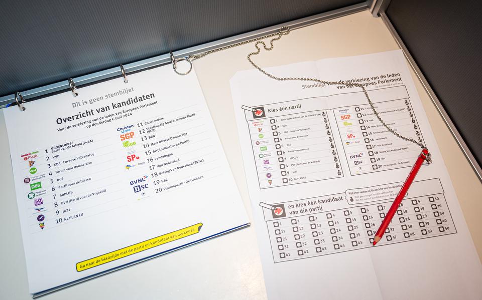 Zuidlaren: EU kiest: Tynaarlo stemt met experimenteel stembiljet.