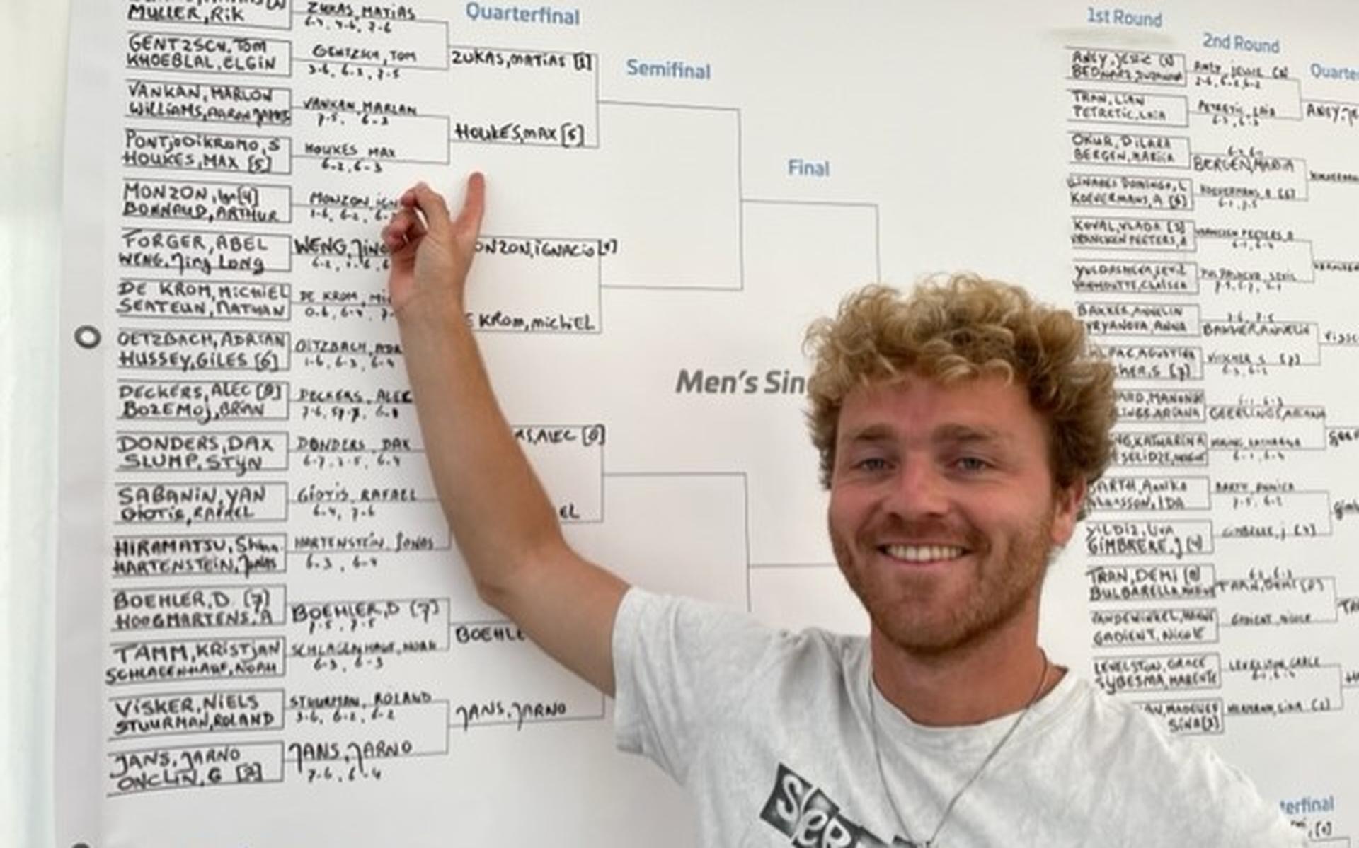 Colin van Beem wijst naar het schema van Haren, waarin zijn pupil Max Houkes na zaterdag als finalist staat genoteerd.