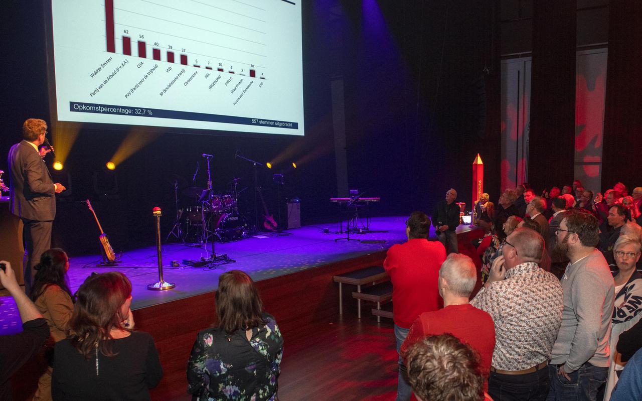 Eric van Oosterhout (links met microfoon) op de uitslagenavond in Emmen.