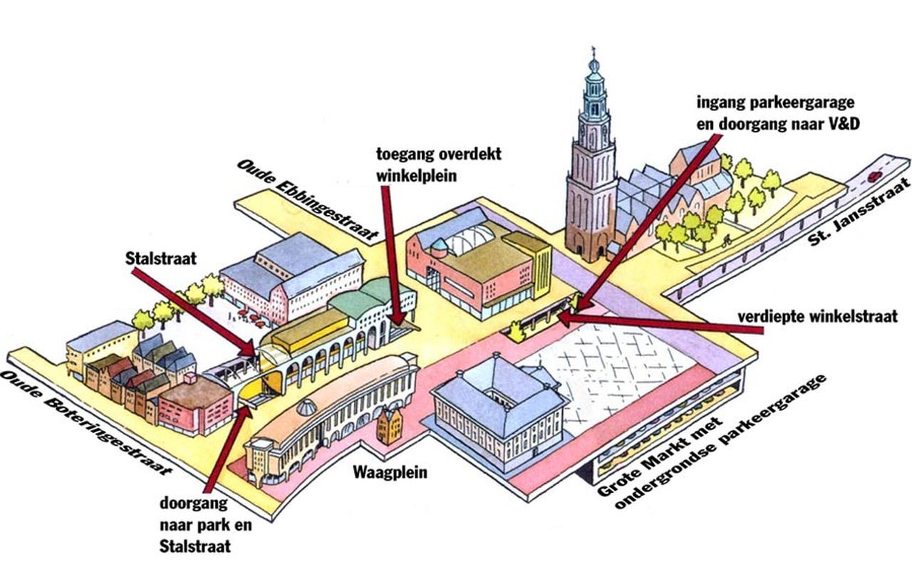 Een overzichtstekening van de plannen voor de noordwand van de Grote Markt. Een overzichtstekening van de plannen voor de noordwand van de Grote Markt.