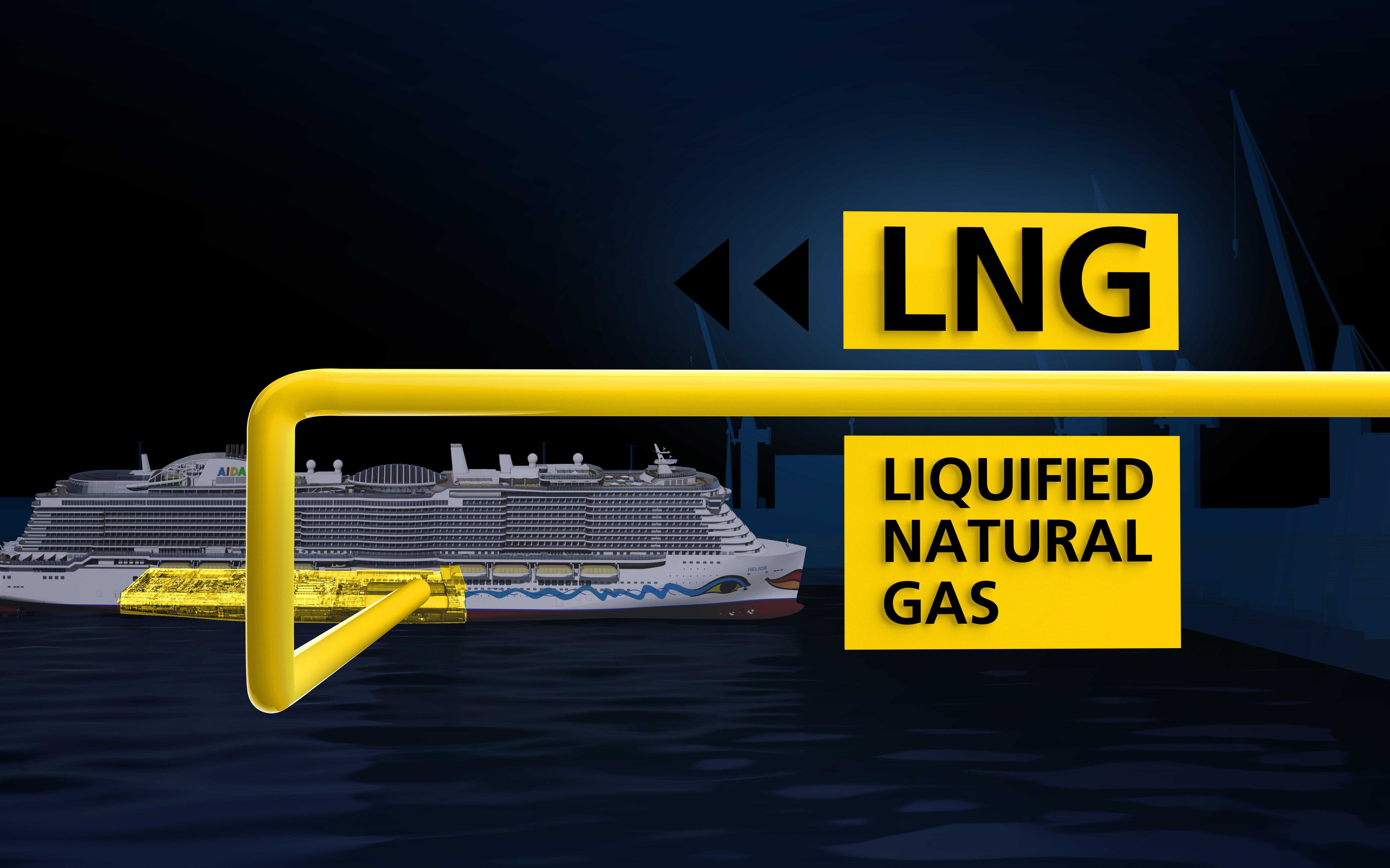 Gasunie Meer Vloeibaar Aardgas Naar Europa Minder Gas Uit Rusland 