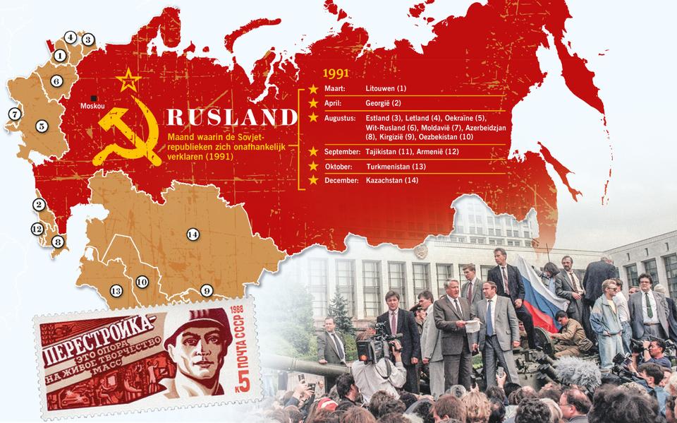 De val van de Sovjet-Unie | In Beeld - Dagblad van het Noorden