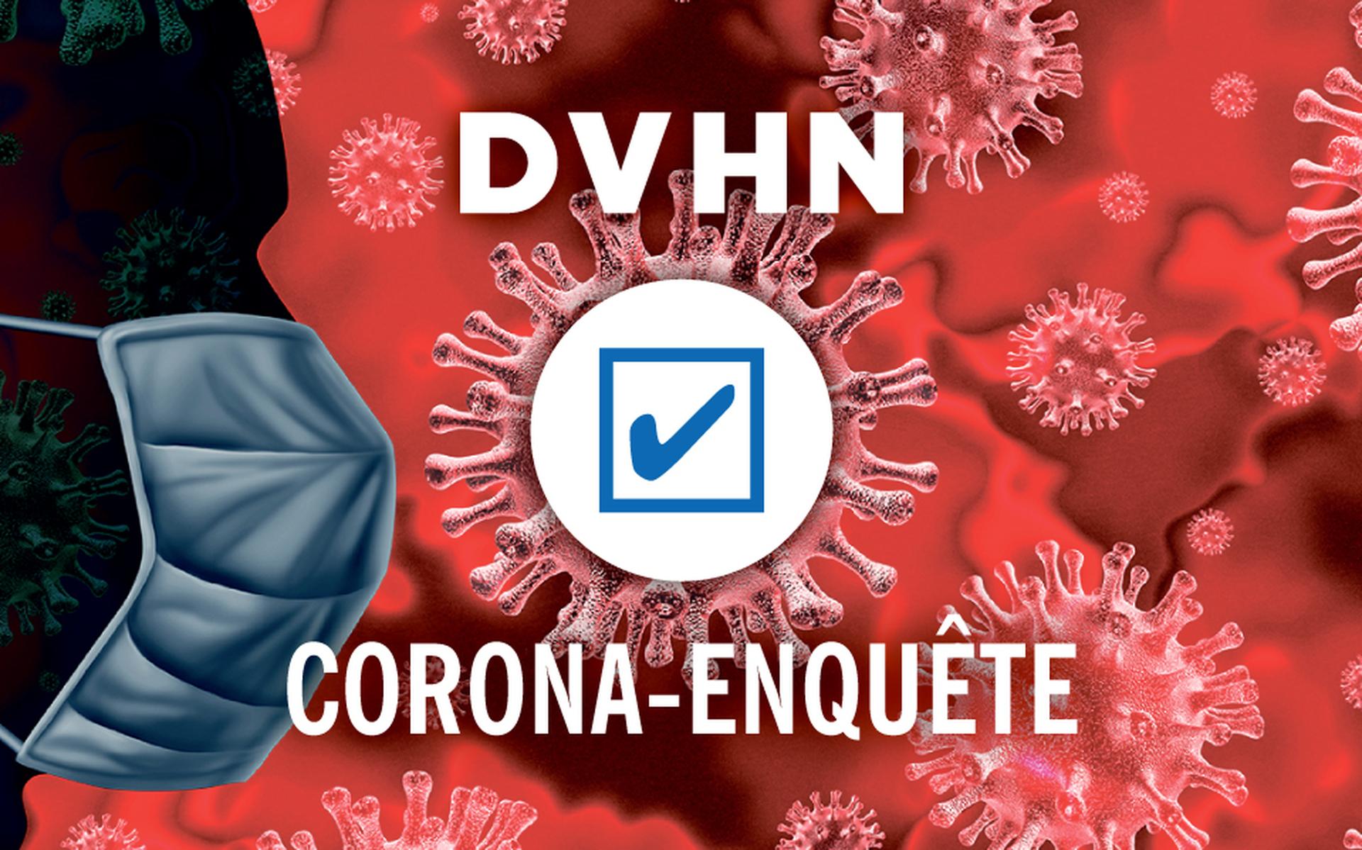 Doe mee met de corona-enquête van Dagblad van het Noorden. Beeld: Infographics DVHN