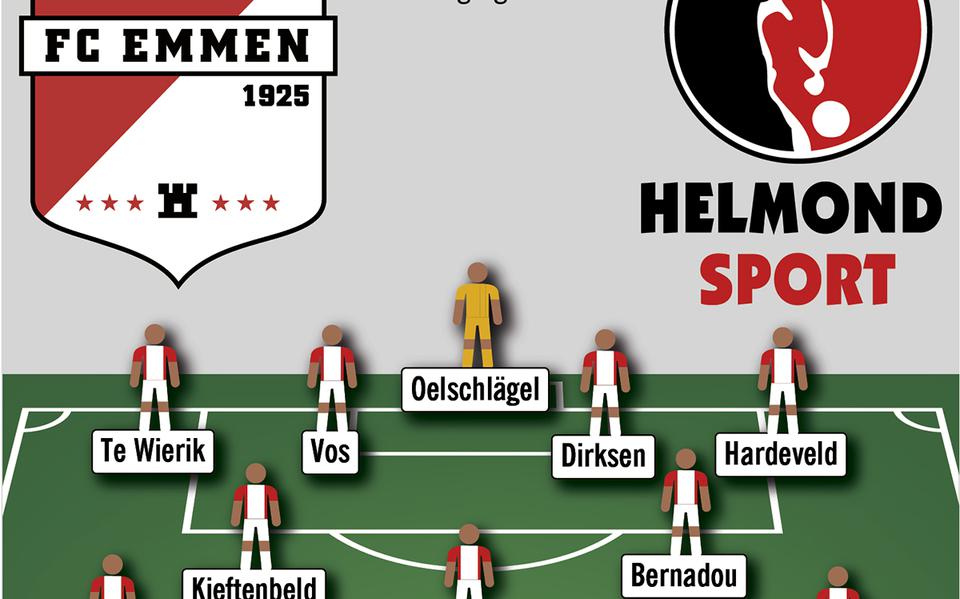 De vermoedelijke opstelling van FC Emmen tegen Helmond Sport