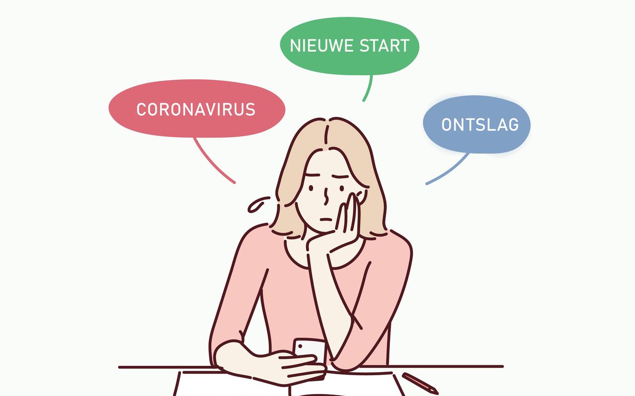 Tijd voor een goede strategie Tijd voor een goede strategie