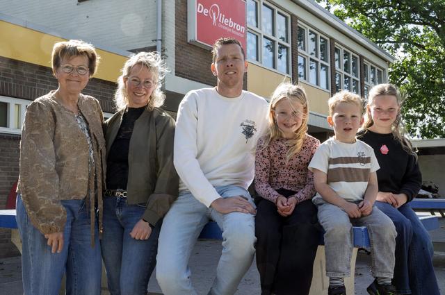 De Oliebron: 125 jaar christelijk basisonderwijs