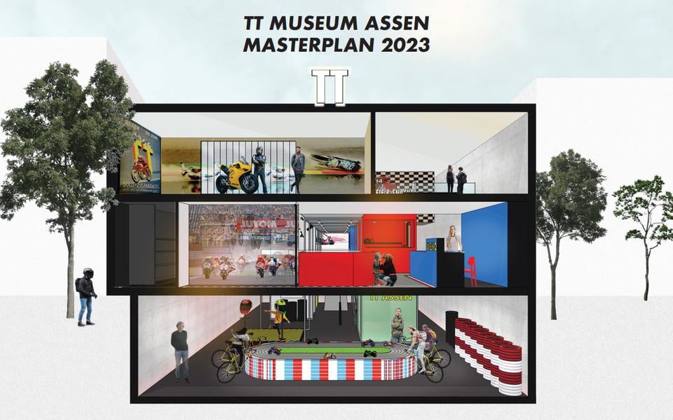 Impressie van hoe het TT Museum eruit gaat zien.