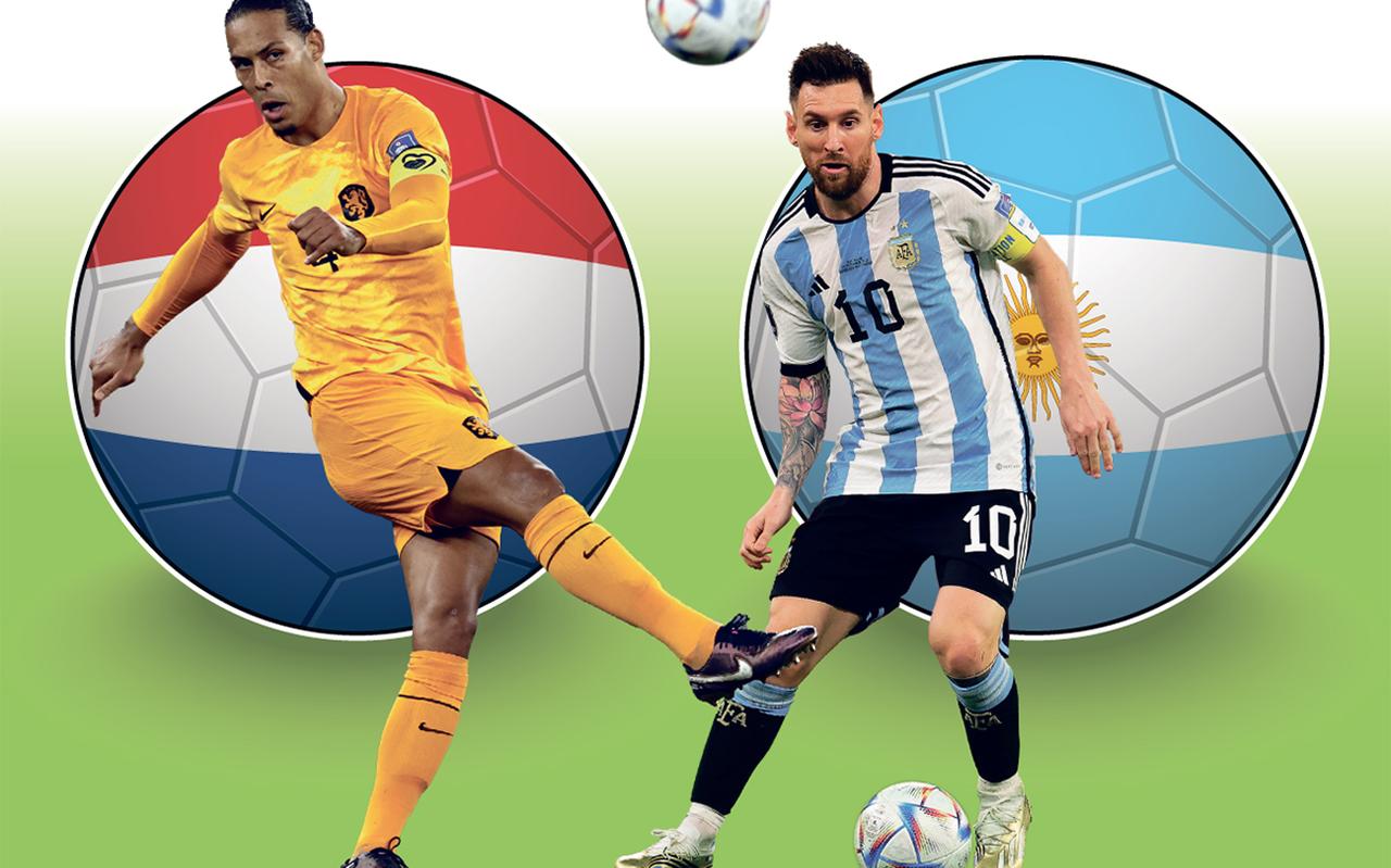 Beeld: Infographics DVHN Beeld: Infographics DVHN