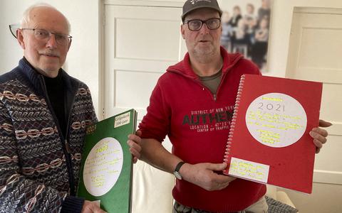 Verzamelaar Piet Santema (rechts) overhandigt de plakboeken over Grijpskerk aan penningmeester Hugo Luijken van stichting Kluften en Waarden. 