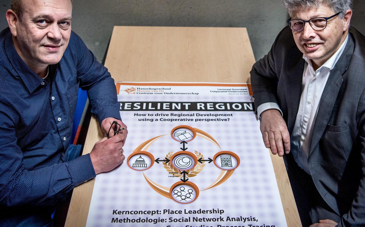 Mede-oprichter Willem Foorthuis (rechts) en directeur Hans Bergsma van Gebiedscöoperatie Westerkwartier. Mede-oprichter Willem Foorthuis (rechts) en directeur Hans Bergsma van Gebiedscöoperatie Westerkwartier.