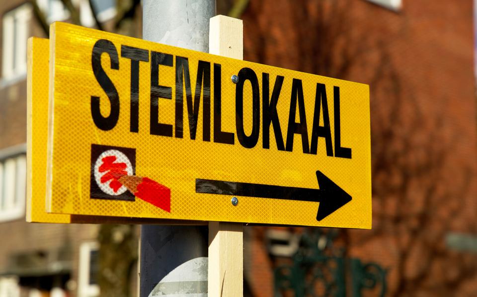 Verkiezingsdag verloopt droog met flink wat zon.