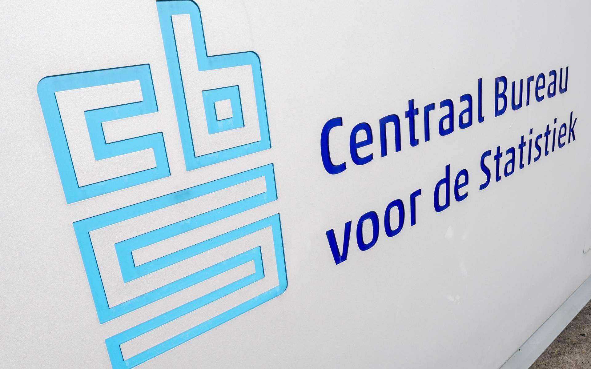 CBS: onbenut arbeidspotentieel het grootst in Groningen